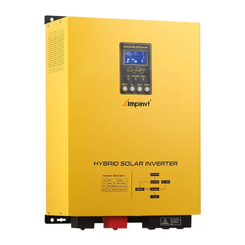 HSI MAX Series (1500W-6000W)